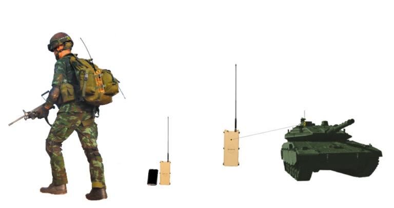 ELBIT SYSTEMS LTD (ELISRA DIVISION) DRONE DETECTION AND NEUTRALIZATION ...