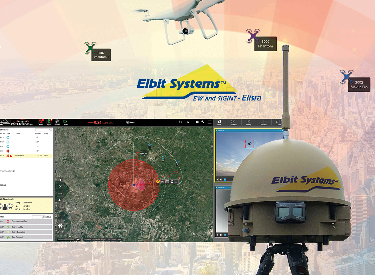 ELBIT SYSTEMS LTD (DIVISION ELISRA) SISTEMAS DE DETECCION Y NEUTRALIZACION DE DRONES